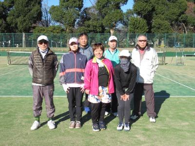 R7-3 テニス交流大会初級B  