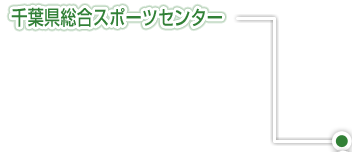 千葉県総合スポーツセンター