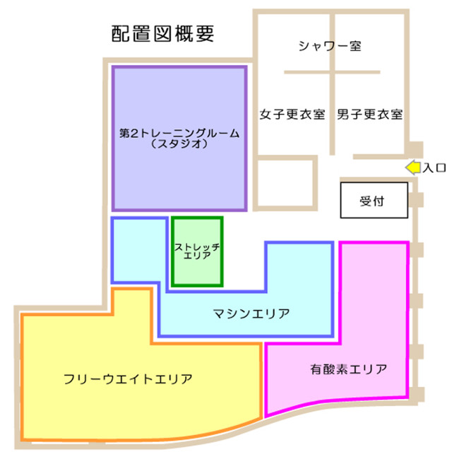 配置図